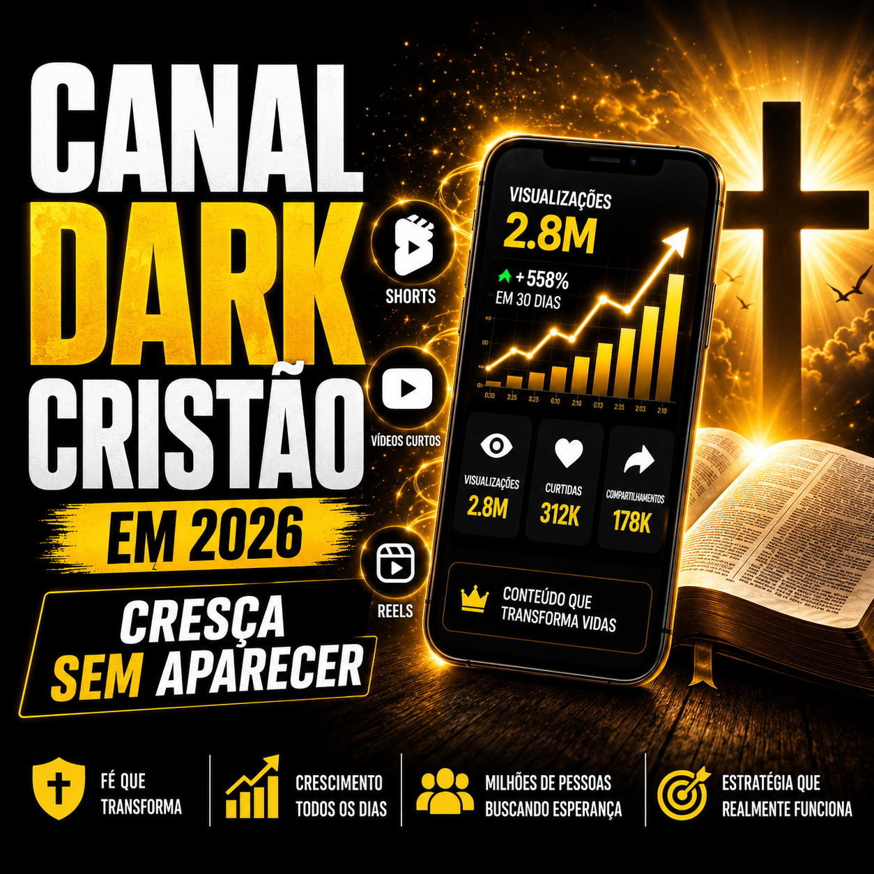 Como Criar um Canal Dark Cristão que Cresce Todos os Dias em 2026